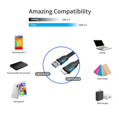 Ổ cứng VENTION gắn ngoài Samsung S5 và Note3 2m thay thế cho cáp USB Loại A Nam sang Micro B