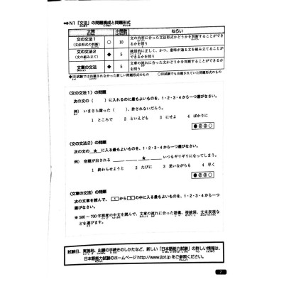 Sách tiếng Nhật - Luyện Thi Năng Lực Nhật Ngữ N1 - Ngữ Pháp