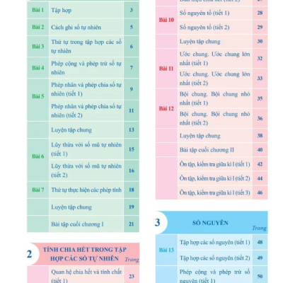 Sách - Bài Tập Hằng Ngày Toán Lớp 6 - Tập 1 - Kết Nối