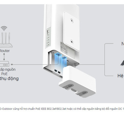 Bộ Phát Wifi 4G LTE TP-Link TL-MR100-Outdoor ngoài trời (300 Mbps/ Wifi 4/ 2.4 GHz) - Hàng Chính Hãng