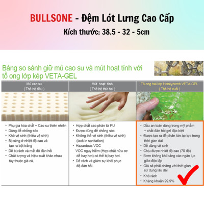 Đệm Lưng Cao Cấp Bullsone - Xám - Hàng chính hãng