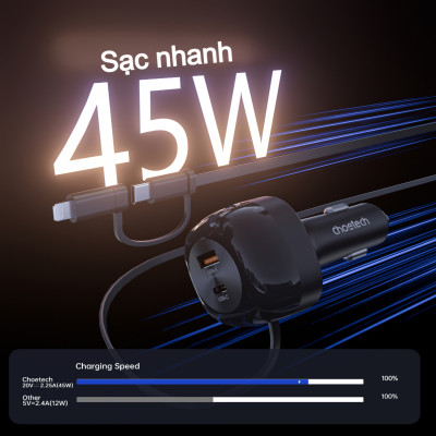 Tẩu sạc nhanh trên ô tô 75W Choetech TC0036 tích hợp cáp sạc rút Type C kèm đầu nối IP - Hàng chính hãng