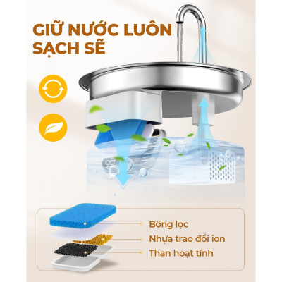 Máy lọc nước tự động Oneisall PWF 001 cho thú cưng uống nước, Phiên bản nâng cấp mới nhất - Hàng chính hãng