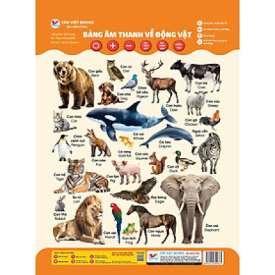 Bảng âm thanh về động vật