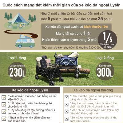 Xe kéo dã ngoại, ngoài trời, du lịch, cắm trại, picnic, đa năng bánh xe rộng có khóa cố định dung thích 230l gấp gọn