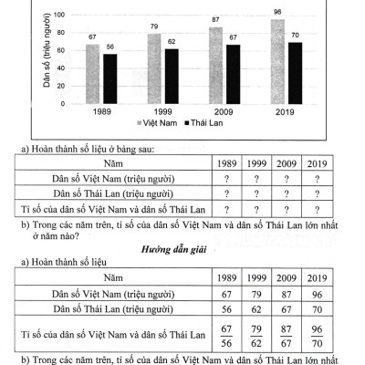 Hướng Dẫn Học Tốt Toán Lớp 7 - Tập 2 (Bám Sát SGK Cánh Diều) - HA