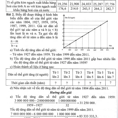 Hướng Dẫn Học Tốt Toán Lớp 7 - Tập 2 (Bám Sát SGK Cánh Diều) - HA
