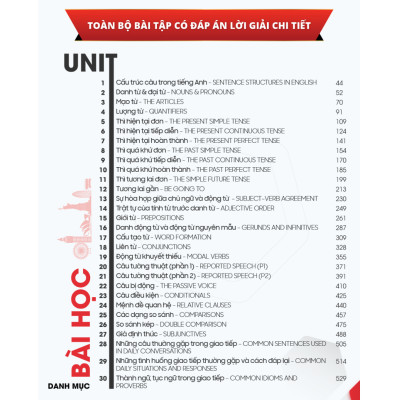 Sách Tiếng Anh Cho Người Mới Bắt Đầu (Bản đặc biệt)