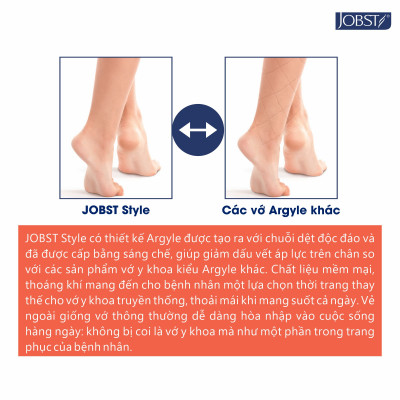 Vớ Y Khoa JOBST Style - Vớ gối, Màu Xanh Navy - Xám - Hồng, Kín Ngón, Áp Lực 20-30mmHg, 2 Chiếc (Tất Y Khoa)