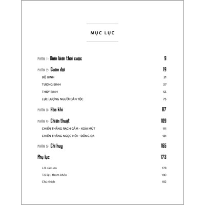 Quân đội Tây Sơn: Lịch sử bằng hình ảnh (Bìa cứng)