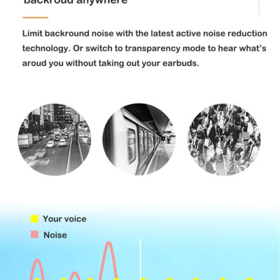 CINCATDY Tai Nghe Bluetooth True Wireless TWS D01 ANC Phiên Bản Nâng Cấp - Hàng Chính Hãng