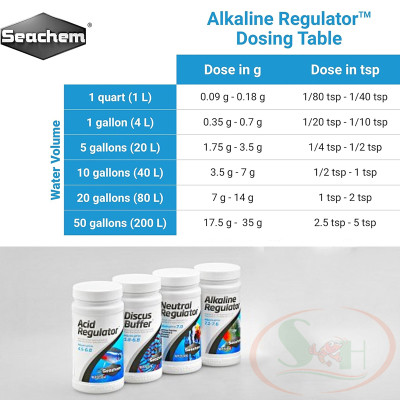 Tăng pH Seachem Alkaline Regulator nâng giữ pH cao đệm phosphat kiềm bể cá tép thủy sinh cảnh