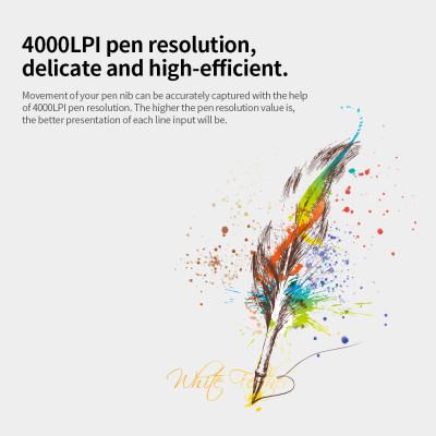 Máy tính bảng vẽ đồ họa chuyên nghiệp Huion H420 với 3 phím tắt 2048 mức Độ nhạy áp lực Bút 4000LPI