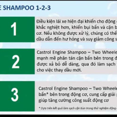 Dung dịch súc rửa động cơ Castrol Engine Shampoo - Two Wheelers (70ML)
