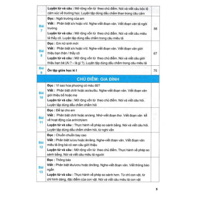Sách - Em Học Tiếng Việt 3 - Tập 1 - Biên Soạn Theo Chương Trình GDPT Mới - Hồng Ân