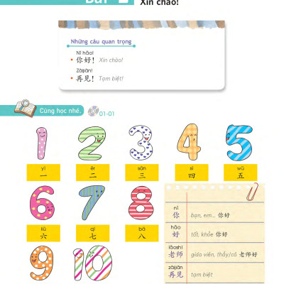 Sách - Combo: Trọn bộ giáo trình chuẩn YCT Tập 1-2-3-4-5-6 +DVD