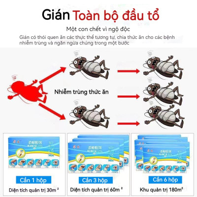 Thuốc diệt gián sinh học Housheng, diệt tận gốc tất cả các loại gián, hiệu quả, an toàn.