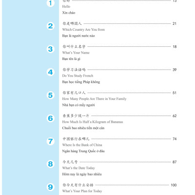 Sách - Giáo Trình Phát Triển Hán Ngữ Tổng Hợp Sơ Cấp 1 - Tập 1 (Tái Bản 2025)