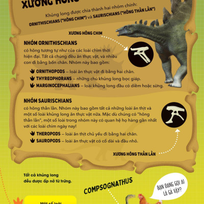 Big Bang - Bách Khoa Và Khám Phá - Thế Giới Khủng Long