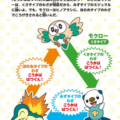 898 ぴきせいぞろい! ポケモン大図鑑 (下) - Pokemon 898