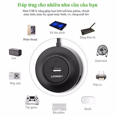 Hub USB 2.0 UGREEN CR106 - 4 cổng tốc độ cao, Bảo hành 18 tháng  - Hàng chính hãng