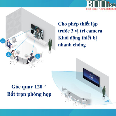 Thiết bị Hội Nghị Truyền Hình Chuyên Nghiệp MAXHUB - Hàng Chính Hãng - Chất Lượng Cao