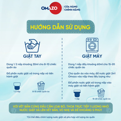 Chai Nước Giặt Xả Omazo Đậm Đặc Hương Lavender 2.4kg