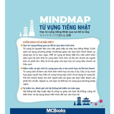 Sách - Mindmap Từ Vựng Tiếng Nhật - Học Từ Vựng Tiếng Nhật Qua Sơ Đồ Tư Duy - MCBooks