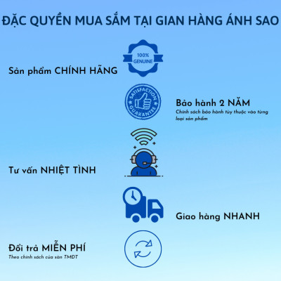 Bóng đèn LED bulb tròn LEDGOES 3W