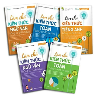  Sách - Combo/Lẻ Làm chủ kiến thức bằng sơ đồ tư duy lớp 7 Toán - Ngữ Văn - Tiếng Anh