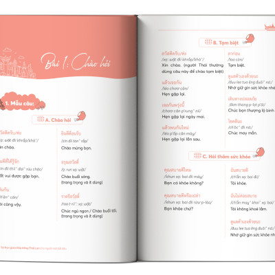 Tự Học Giao Tiếp Tiếng Thái Lan Cho Người Mới Bắt Đầu