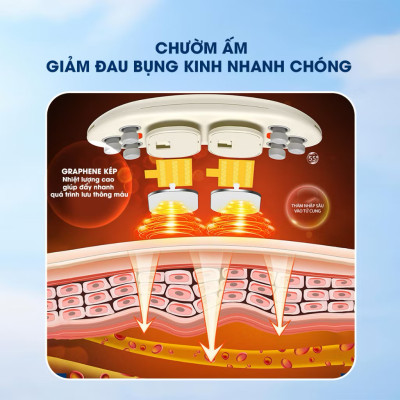 Đai Chườm Nóng, Máy Massage Giảm Đau Bụng Kinh BUMAS BU01 - Hỗ Trợ Chống Lão Hoá Da Sau Sinh