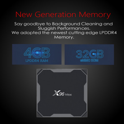 Android tivi box x96 max 4GB RAM wifi kép có điều khiển giọng nói cử chỉ và bộ ứng dụng giải trí - Hàng Nhập Khẩu