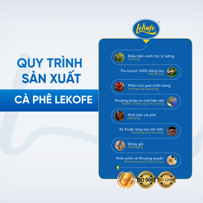 Cà phê rang xay Bình Minh Lekofe 100% Robusta Đắng đậm chát nhẹ Túi 250gram