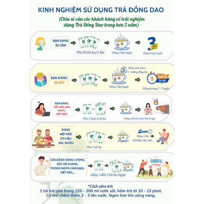 trà giúp ngủ ngon giấc đẹp da, Trà Đồng Dao bổ sung nhiều tim sen và các loại thảo dược quý hiếm giúp lấy lại giấc ngủ ngon an lành, túi 33 gói