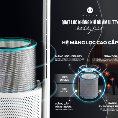 Hệ Màng lọc Hepa H14 cho quạt Ultty SKJ CR022, Hàng chính hãng