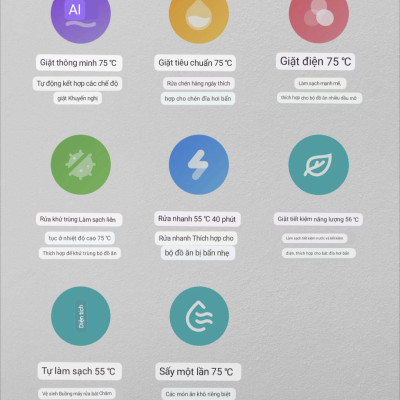 Máy Rửa Bát Xiaomi Mijia S2 5 Bộ – Khử Trùng 99,9%, Tiêu Thụ Nước Ít Hơn 85% Rửa Tay Kết Nối App Xiaomi - Hàng Nhập Khẩu