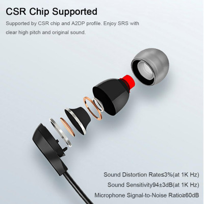  Tai nghe Dacom L06 Bluetooth 4.1 không dây, Âm thanh nổi với micrô 