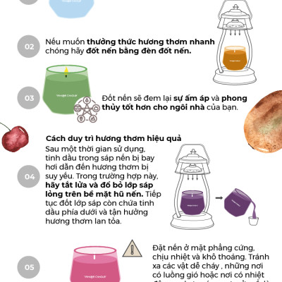 Nến Ly Lục Giác Sáp Đậu Nành 284gram từ Yankee Candle - Lemon Lavender