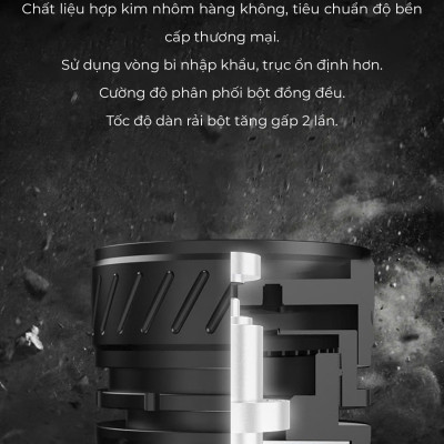 Feepie OCD san phẳng bề mặt cà phê THOR