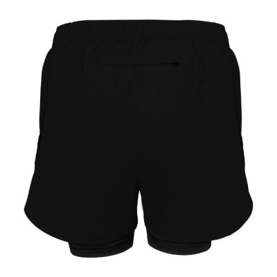 QUẦN THỂ THAO THỜI TRANG ONWAYS NAM 2 LAYERS SHORT 202120 MEN