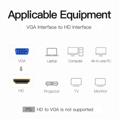 Bộ chuyển đổi VGA Male to HD Female Giao diện đầu ra đa phương tiện độ nét cao 50cm