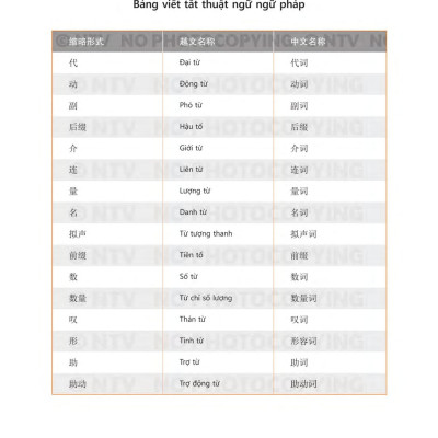 Sách - Giáo Trình Tiếng Trung Tổng Hợp - Trình Độ Trung Cấp - Tập 2