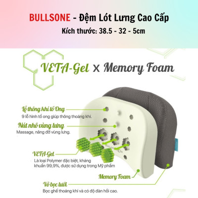 Đệm Lưng Cao Cấp Bullsone - Xám - Hàng chính hãng